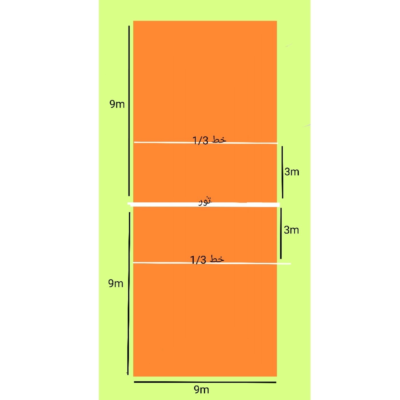 ابعاد زمین والیبال ، ادامه در کپشن🌘